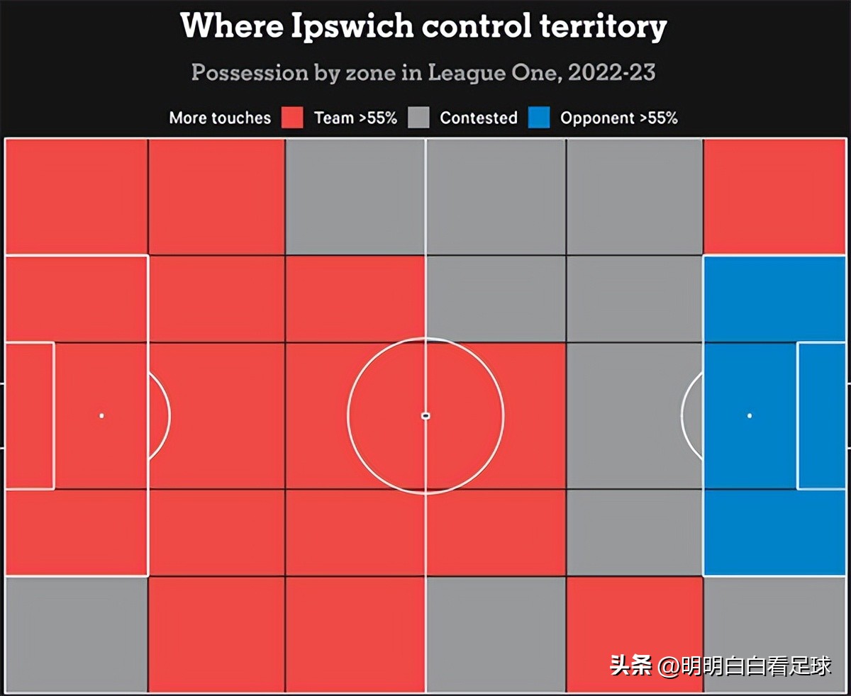 足总杯伯恩利vs伊普斯维奇,足总杯热刺vs伯恩利