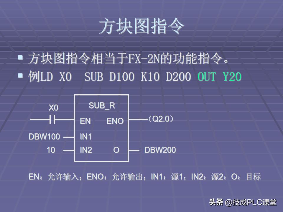 西门子PLC逻辑堆栈指令,精心收藏的plc视频教程实例