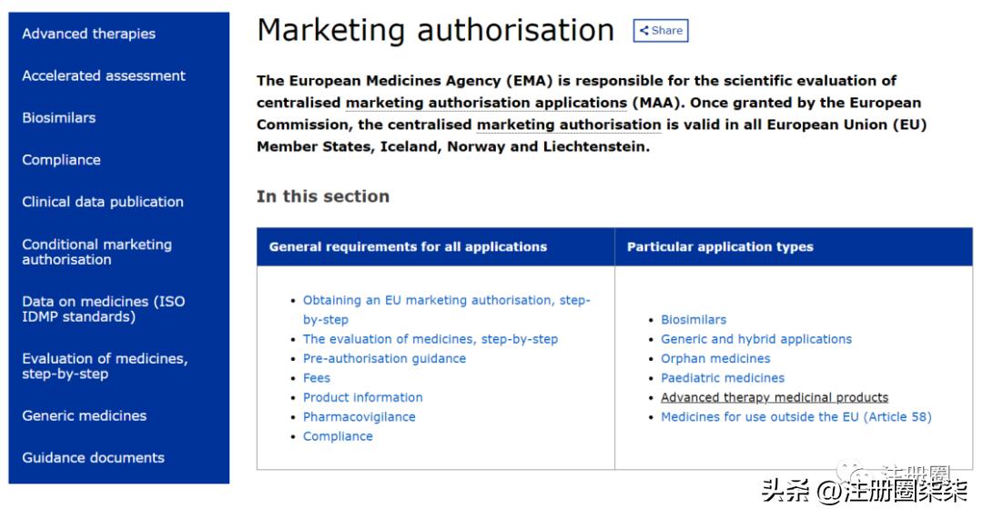 欧盟简介及欧洲药物管理局（EMA）官网介绍