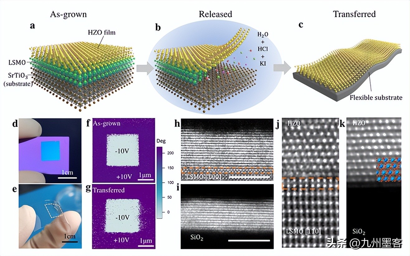hvaf涂层,hvaf超音速喷涂