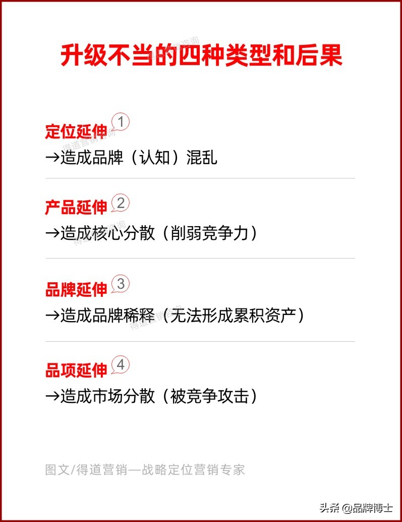 鞋子营销方案和策划经典案例,游乐园开园策划营销经典案例