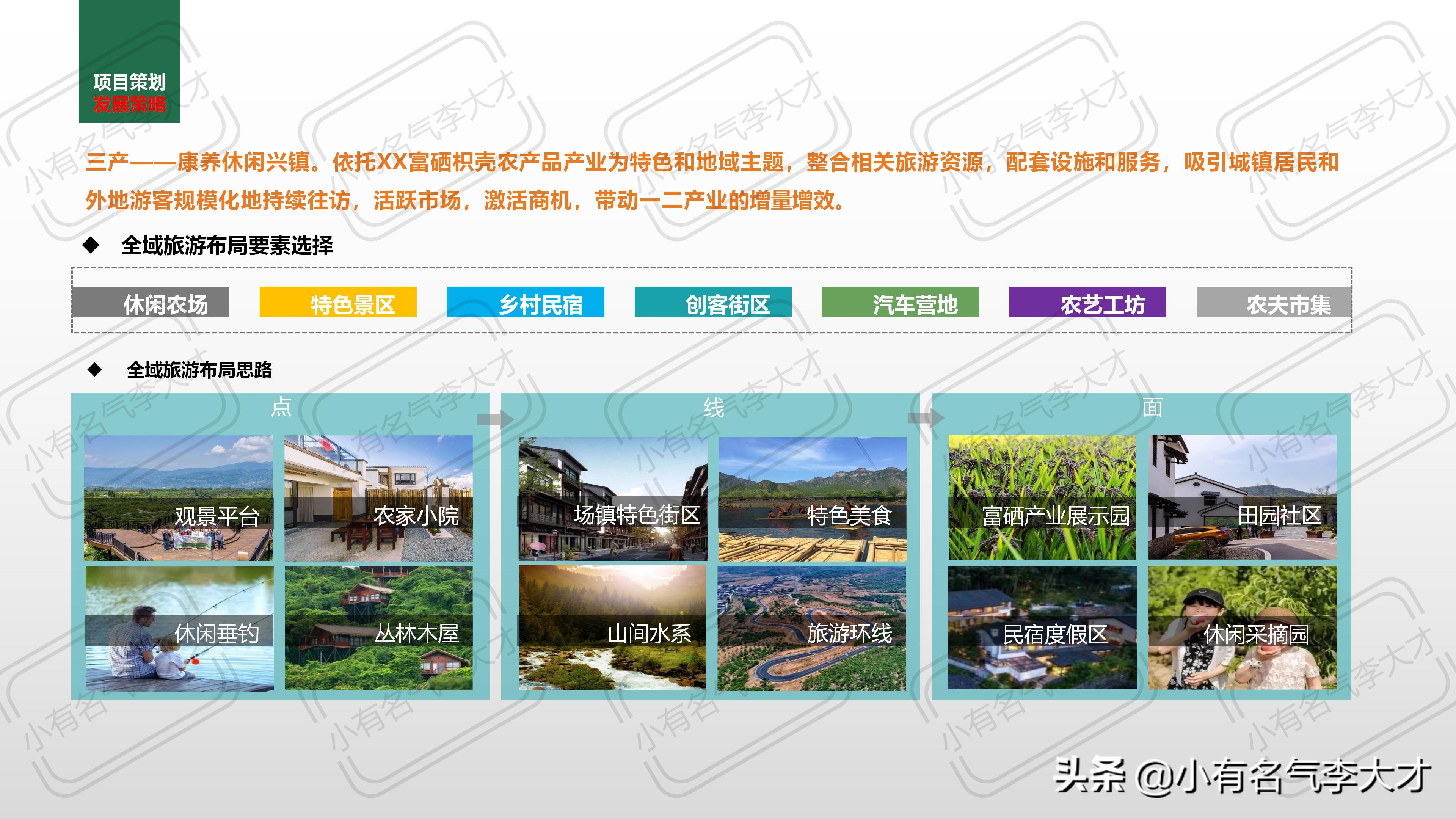 农业观光园营销策划方案100例,农业品牌策划产品战略规划