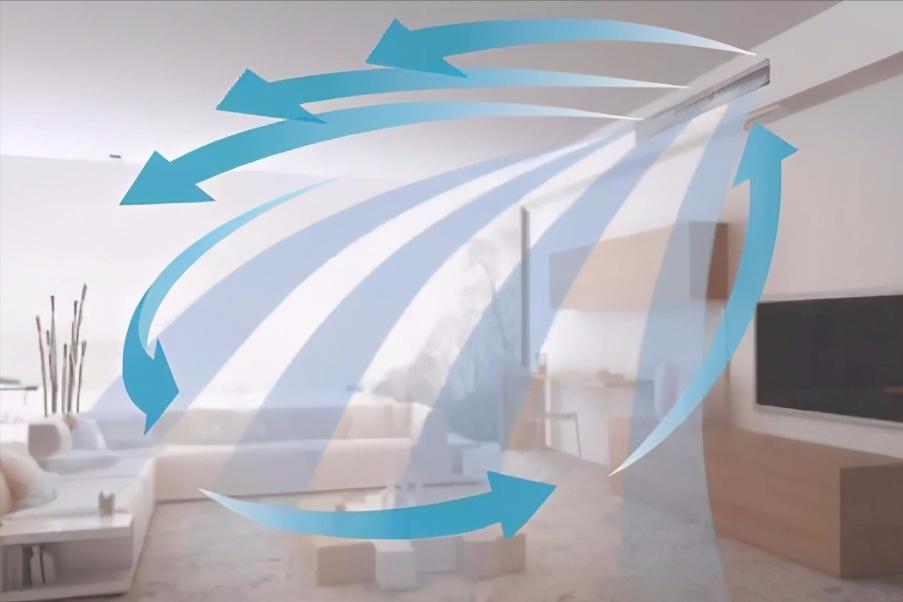 壁挂机空调与中央空调哪种好,大金空调壁挂机和格力空调哪个好