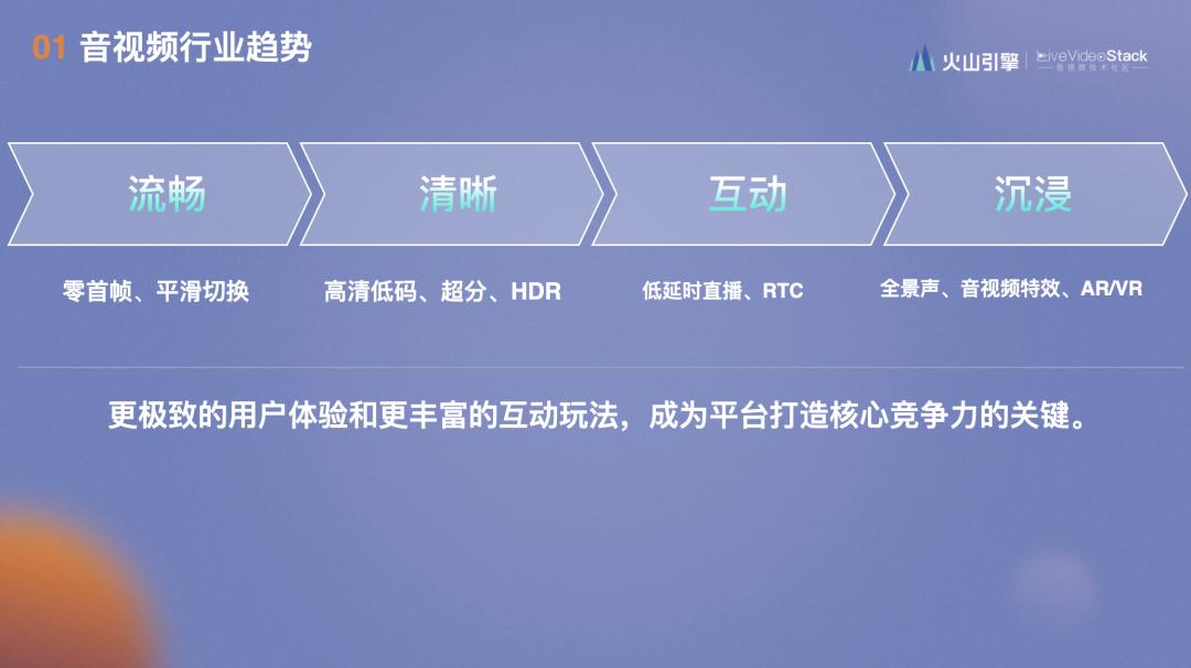 云端一体化,云端一体是什么