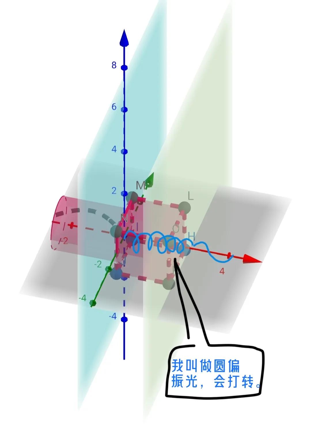 投影仪工作原理图,投影仪工作原理led