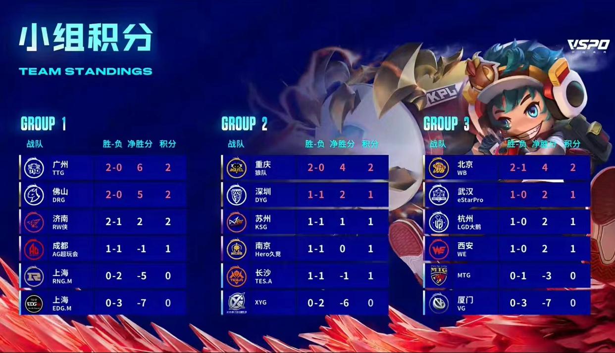 狼队hero第二局,hero狼队第五场