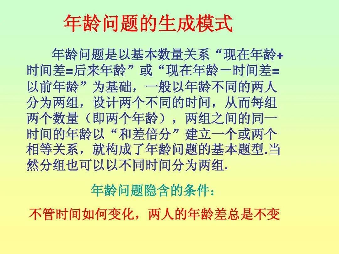 数学思维训练数学解题方法,数学思维训练题讲解