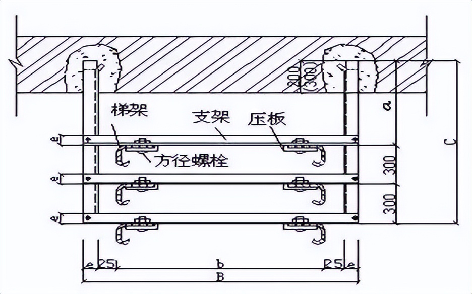 电缆桥架连接螺栓正确安装方法,防爆区域电缆桥架安装规范要求