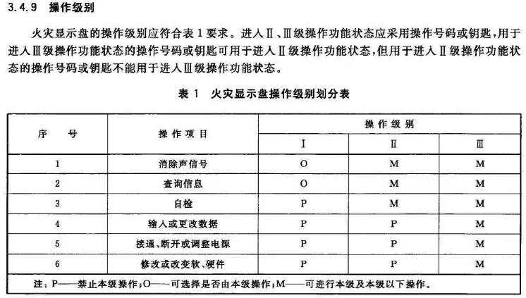 依爱消防显示盘故障怎么解决,如何采集依爱火灾报警主机信息