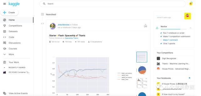 免费数据分析网站排名,常见的数据分析平台