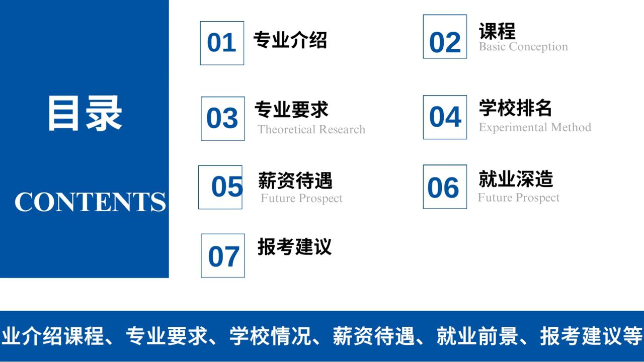 专业介绍大全及分析,专业介绍张雪峰