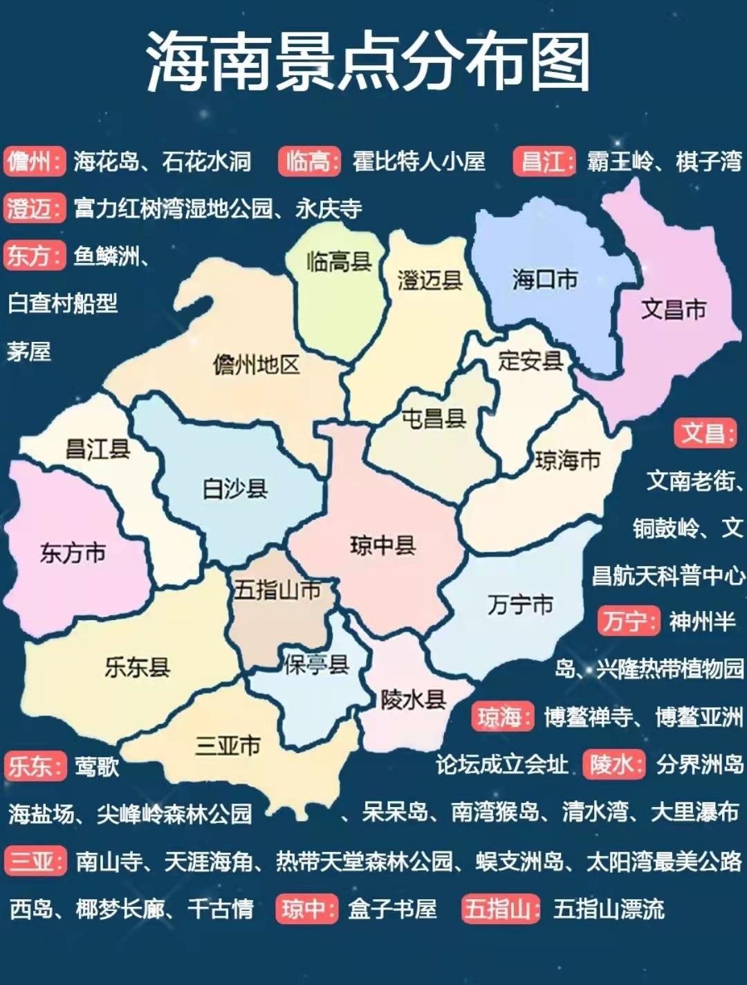 海南三亚旅游攻略景点大全,三亚蜜月旅游攻略7天费用