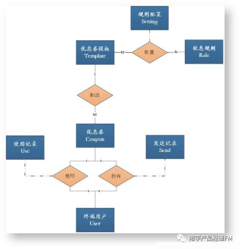 保姆级教程通俗易懂,保姆级教程啥意思