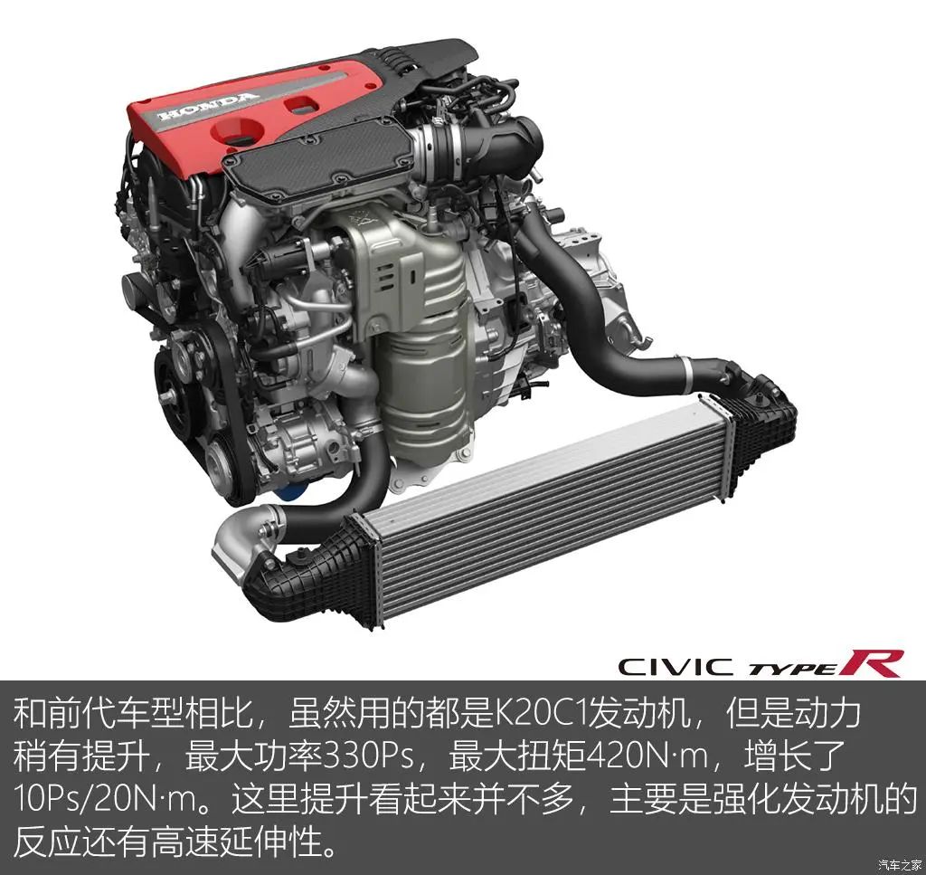 思域TypeR：最强“思域王”引入国内？同级别谁不服？