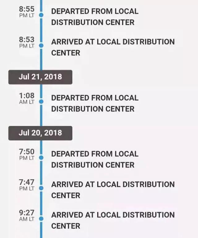 美国物流有多慢,美国本土物流什么最慢