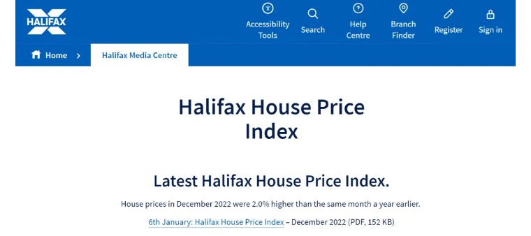 2022年英国住宅市场回顾暨2023年春夏季展望