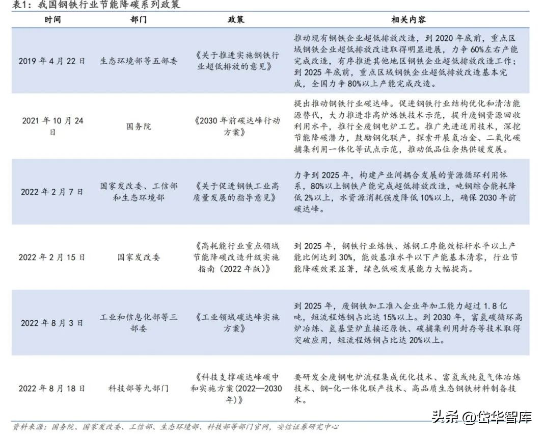 低碳冶金领域的佼佼者，中钢国际：国际化拓展开启新征程