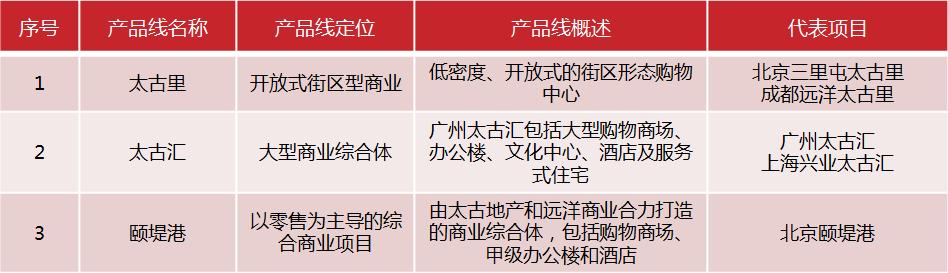 鍩庡競鍦版爣鍟嗕笟骞垮満,鍟嗕笟骞垮満鍦版爣