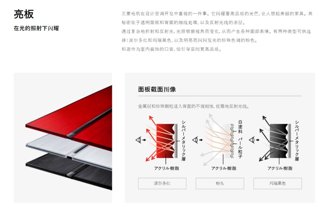 2023年3匹空调要怎么选,2023最建议买的空调3匹