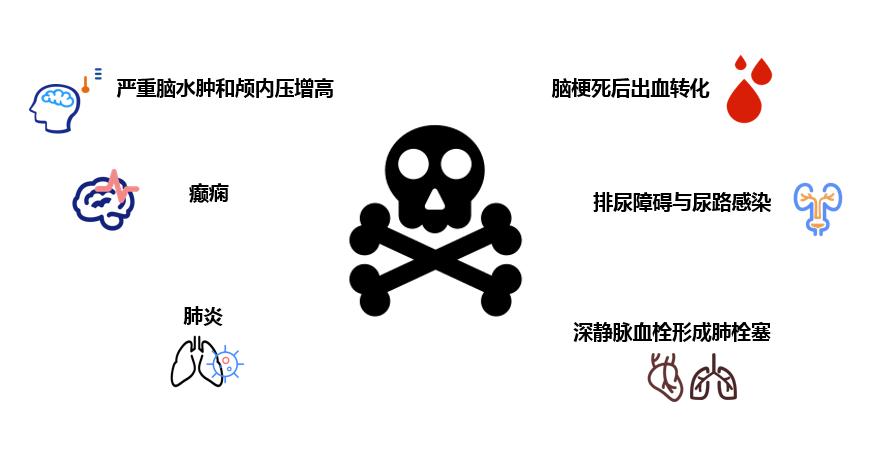 脑梗死需要住院治疗多少钱,得了脑梗在医院住几天