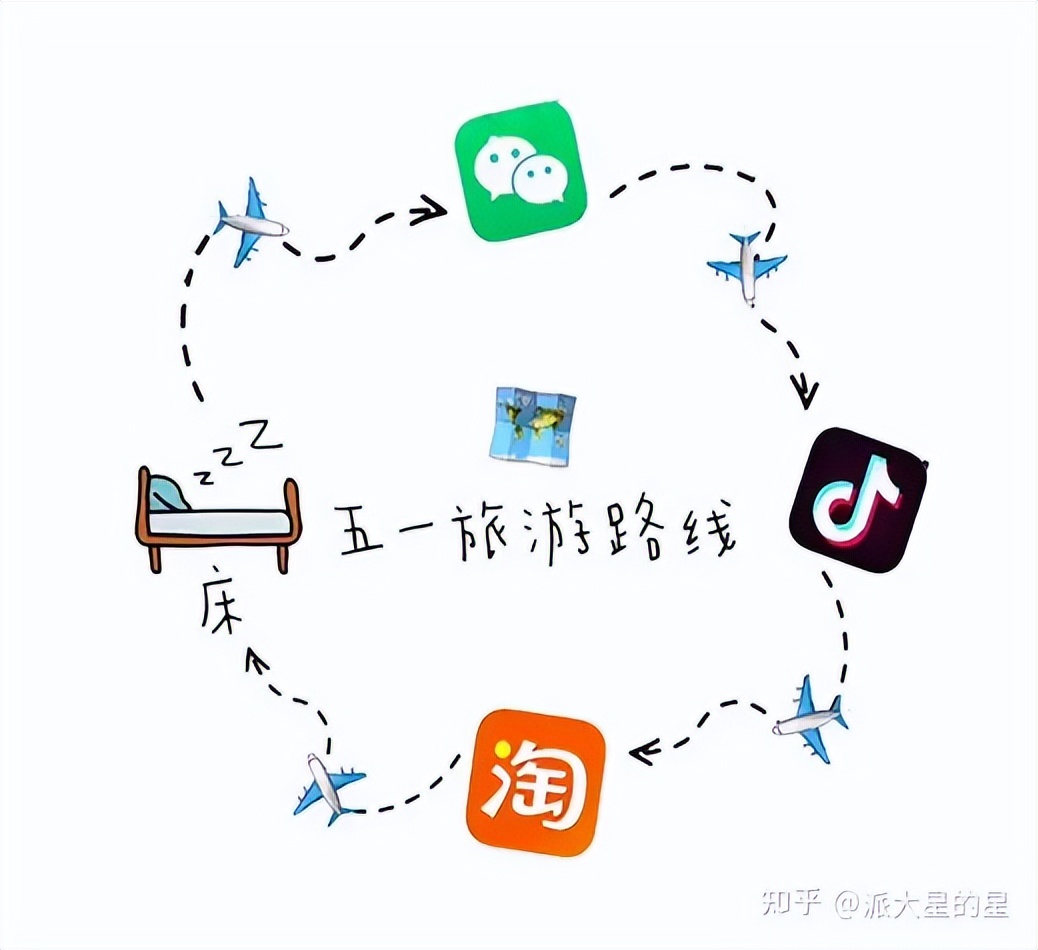 我们这代人存不下钱的原因？就藏在你的手机APP里