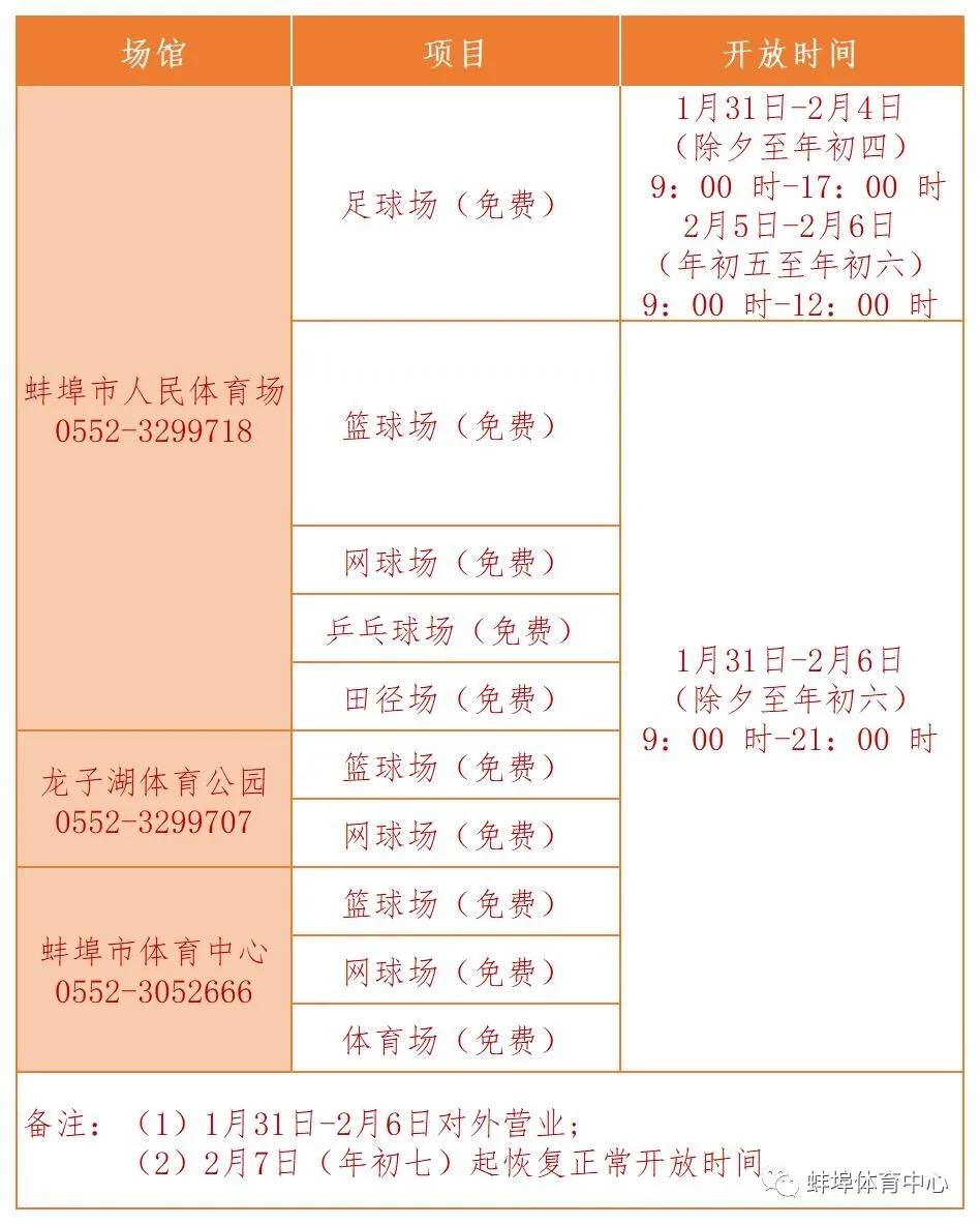 蚌埠体育场春节开放时间,蚌埠体育馆免费开放时间表