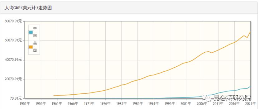 彭胜玉公示,彭胜玉美国视频