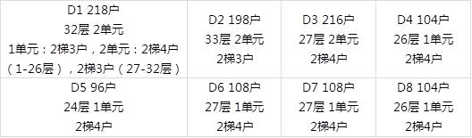 西海岸中南海湾新城,青岛西海岸中南海湾新城
