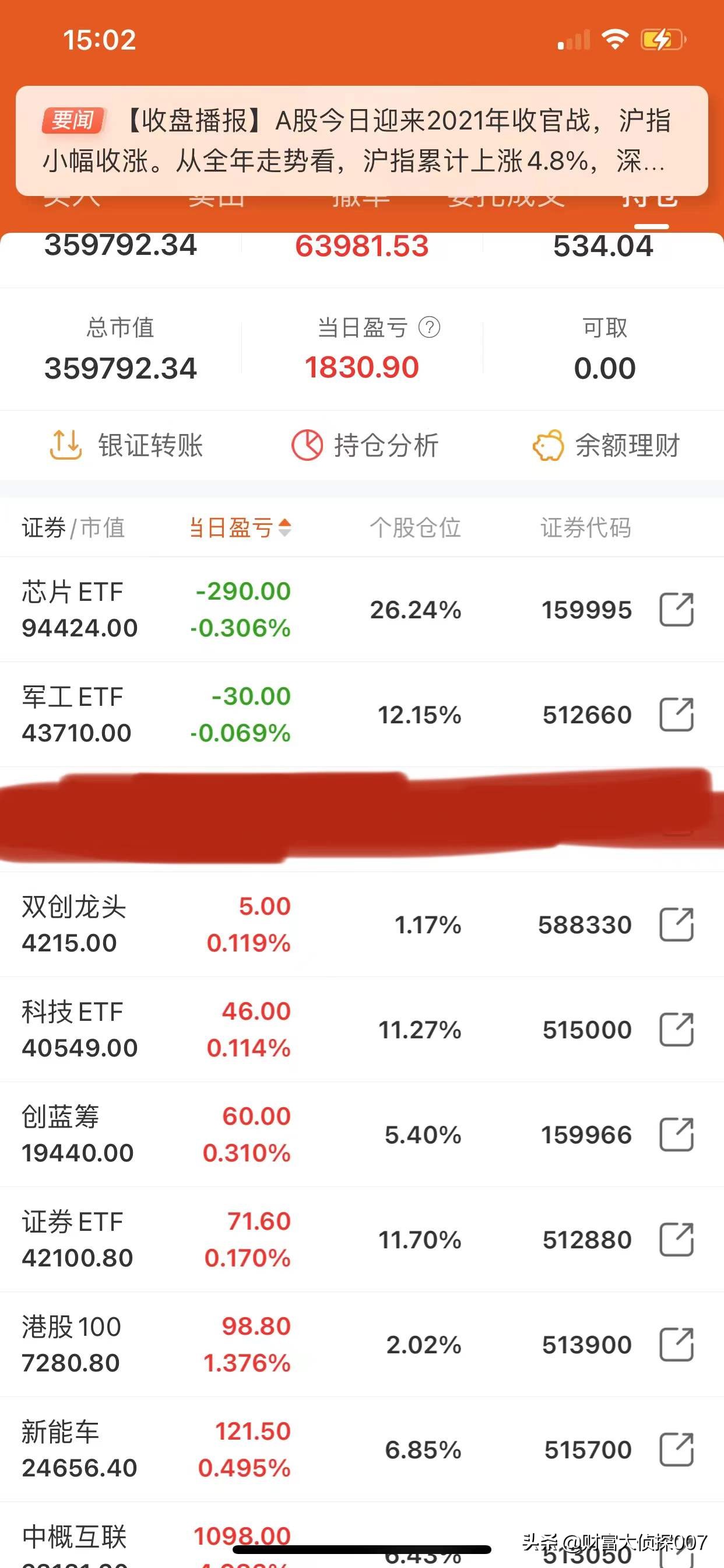 港股大涨中概互联etf,北向资金大幅买入股价却下跌