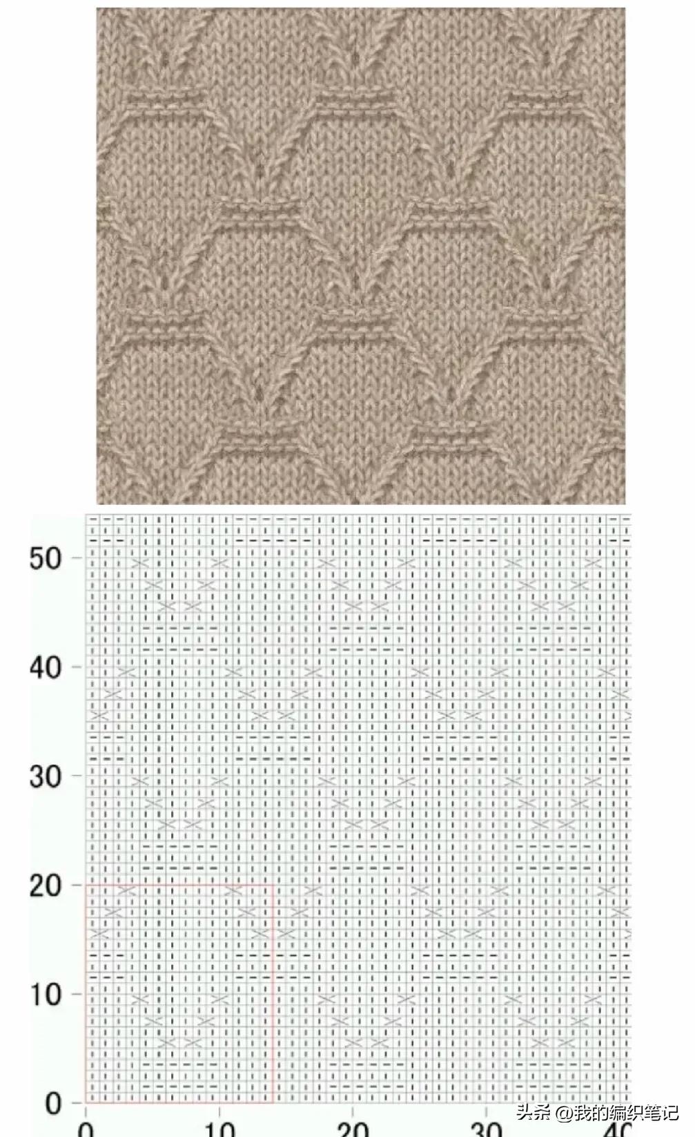 非常实用的棒针编织花样图解图片,编织棒针花样全教程