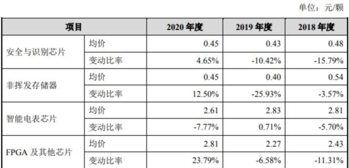 SGI公司怎么样,sgi公司现状