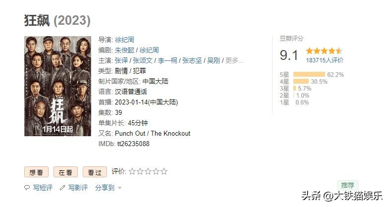 给《狂飙》6位女演员魅力排名：大嫂飒，妹妹知性，女主没存在感