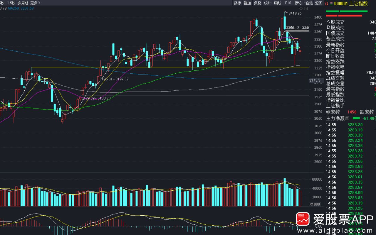 危机又来了,经济危机来了么