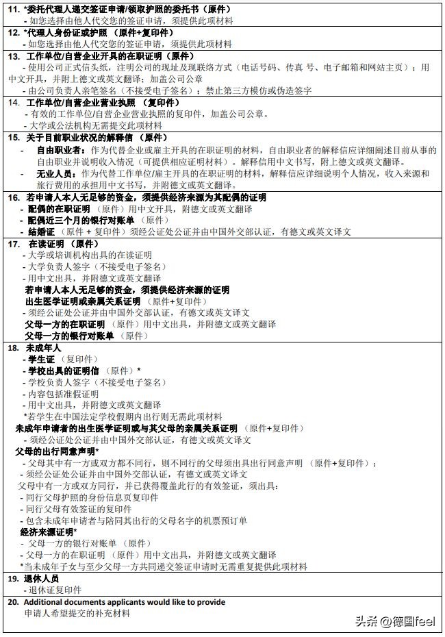 如何办理德国探亲签证流程,德国探亲签证申请表怎么填
