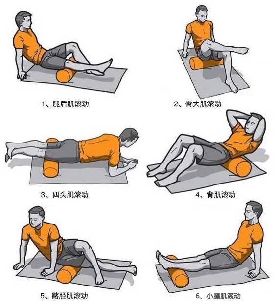 如何解决跑步膝,膝盖筋膜受损多长时间可以跑步