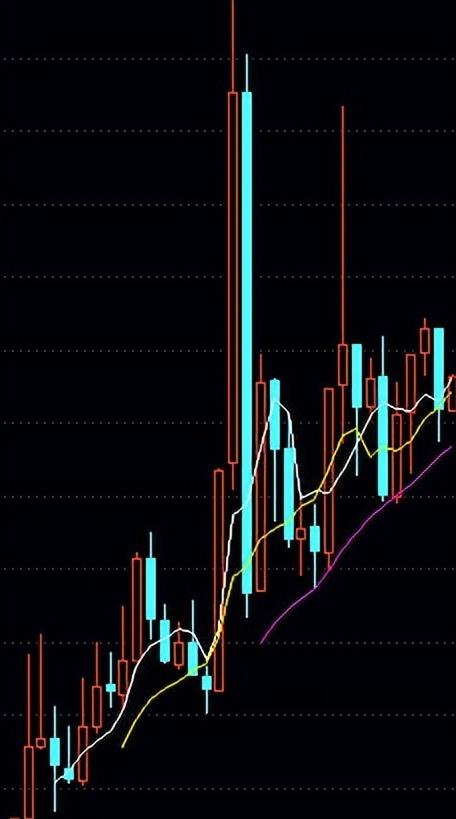 多少回报率合理,预期收益率和必要收益率哪个高