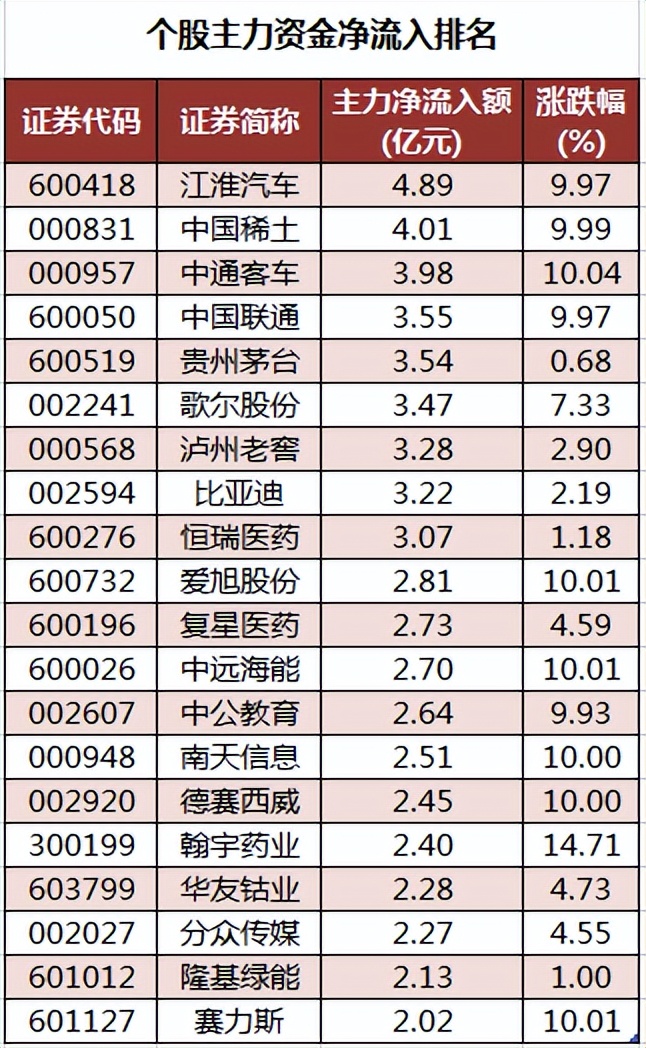 周四a股收盘策略,周四a股重点题材资讯信息