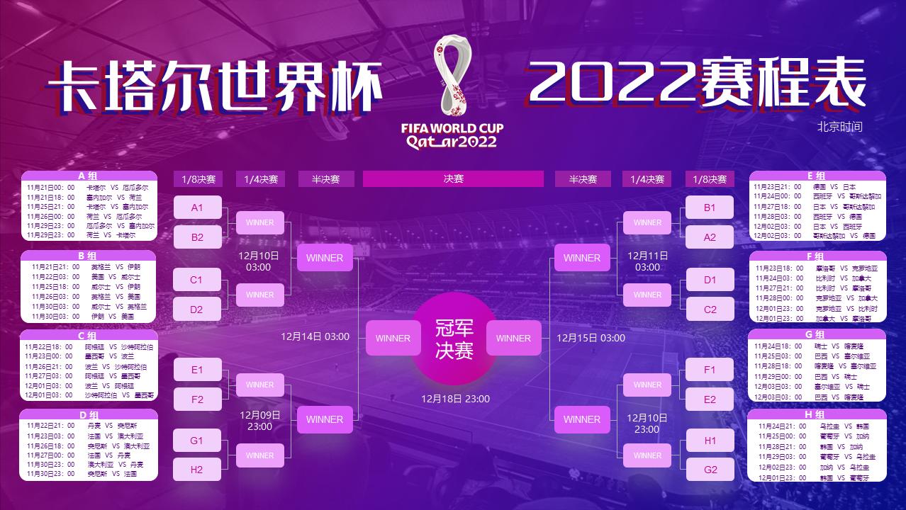 卡塔尔世界杯赛程海报图片,卡塔尔2022赛程表