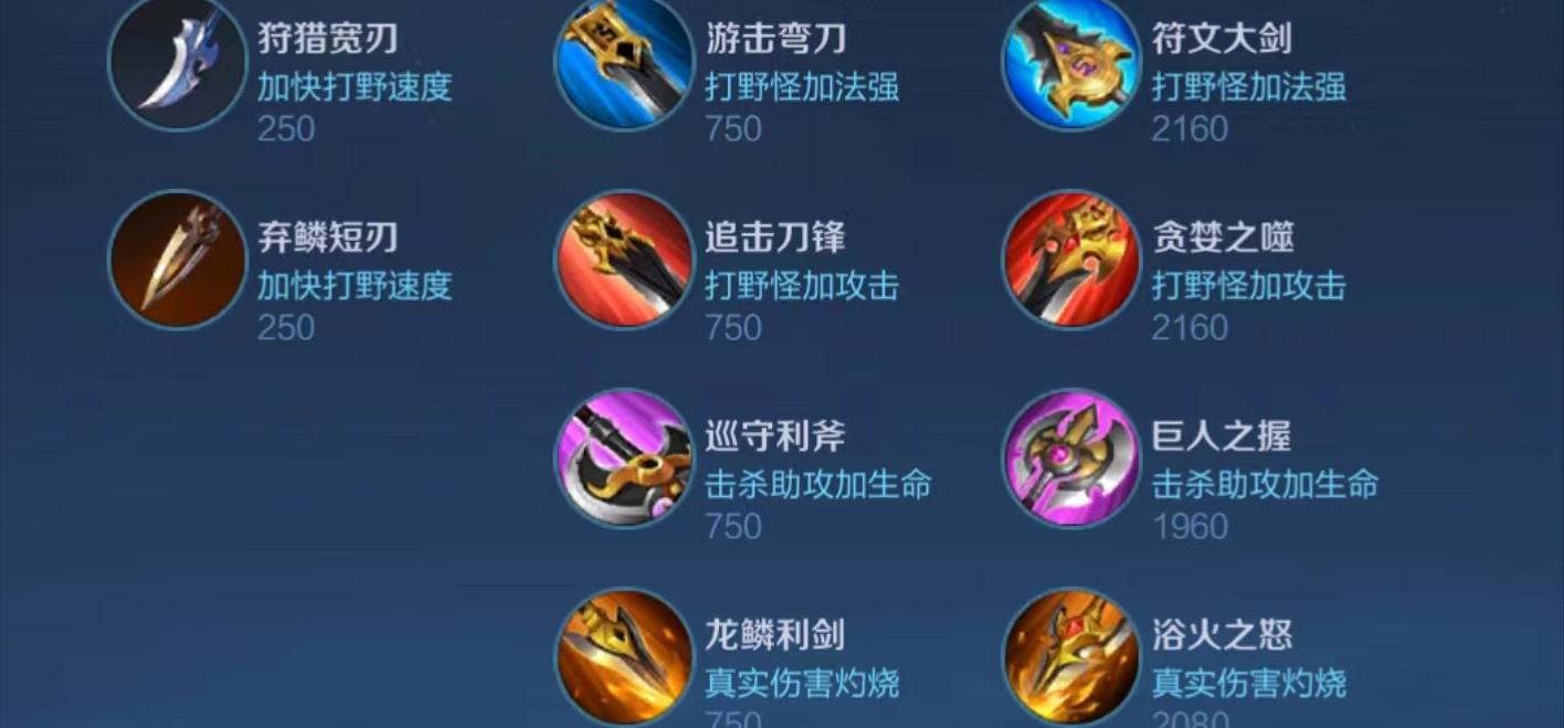 王者荣耀个人攻略出装怎么调整,王者荣耀新赛季最强出装搭配