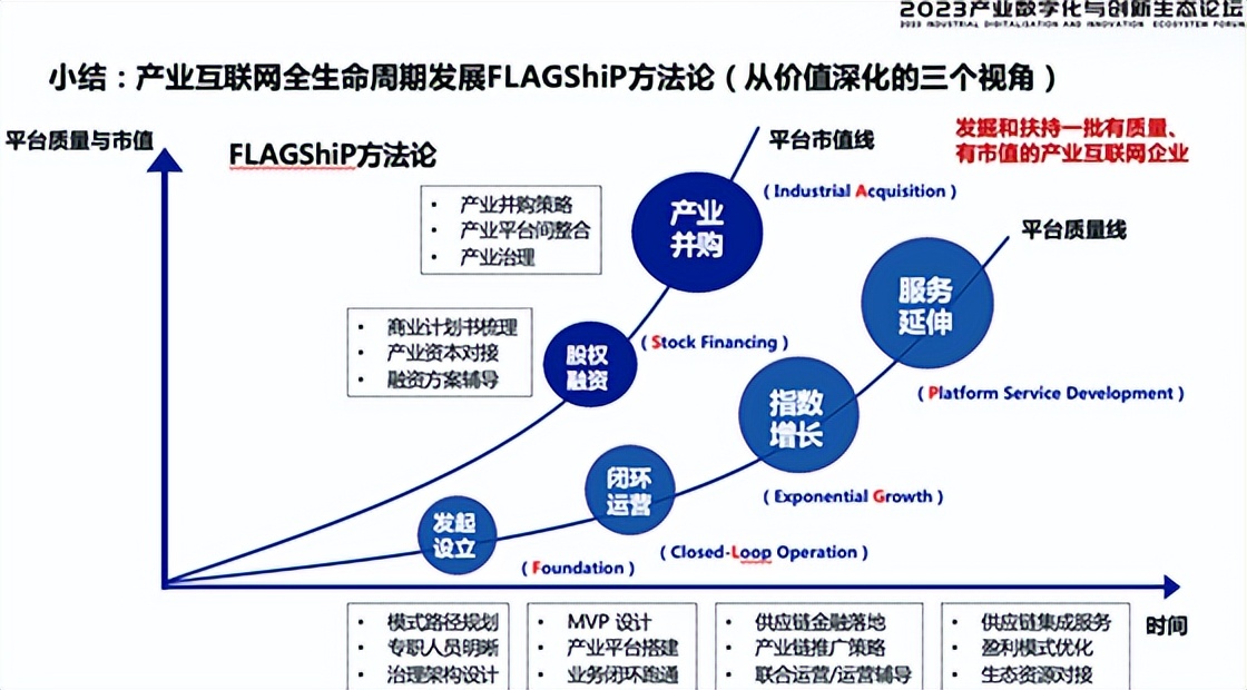 王玉荣的先进事迹,王玉荣创业原声