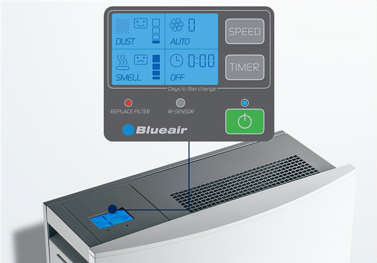 布鲁雅尔空气净化器8660和8440区别,布鲁雅尔blueair空气净化器7710i