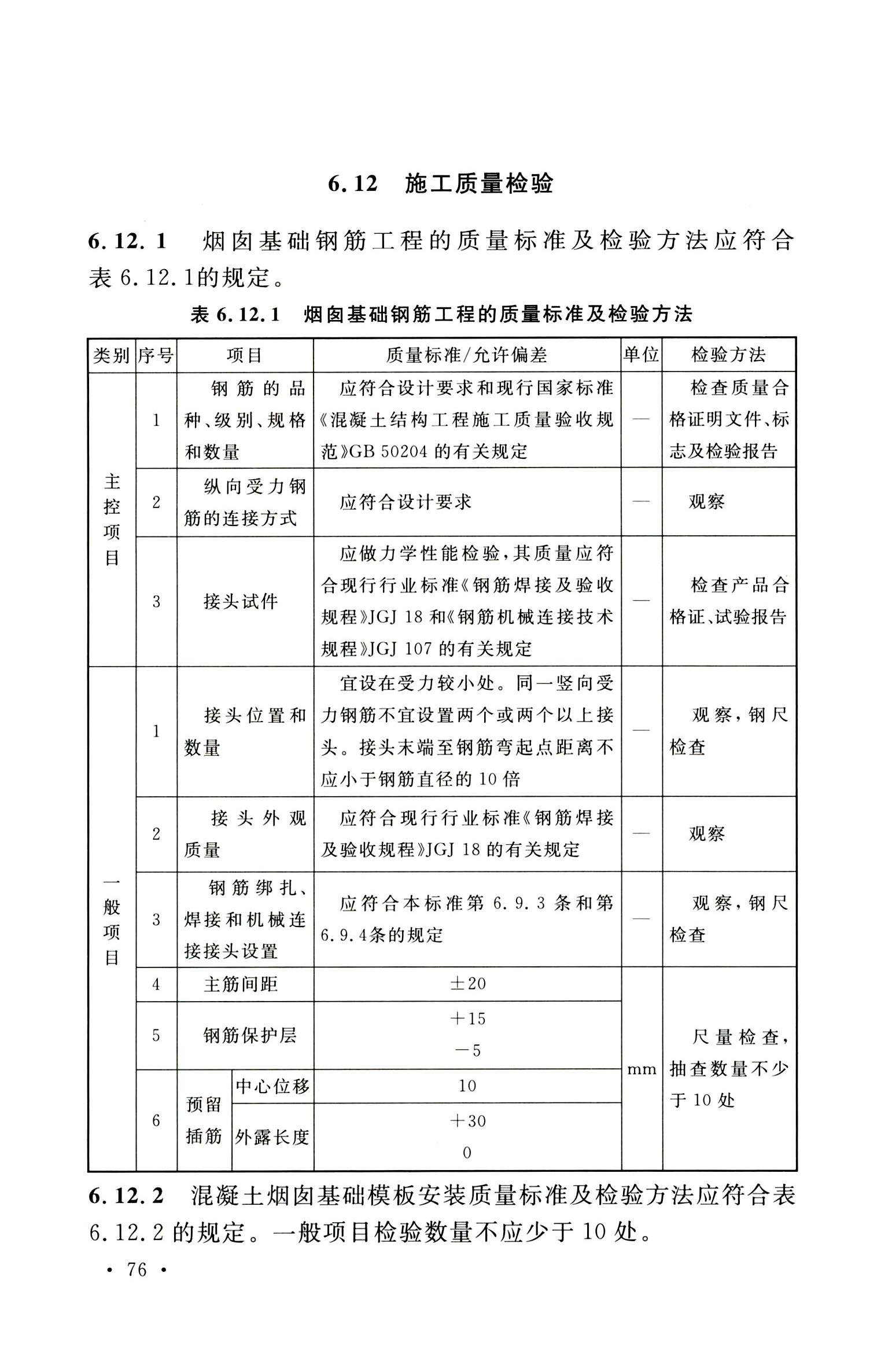 钢烟囱标准规程最新版,钢烟囱设计规范2013