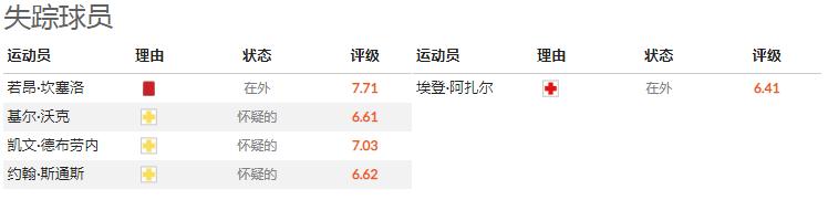 国外看球网站,外国网站扫盘