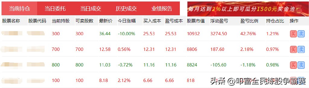 叩富简投怎么看交易费用明细,叩富简投模拟炒股