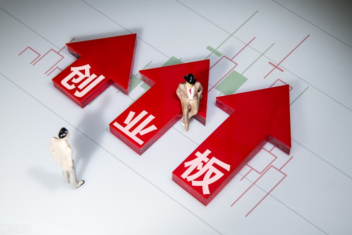 创业板成分指数股一览表,创业板指数成分股一览