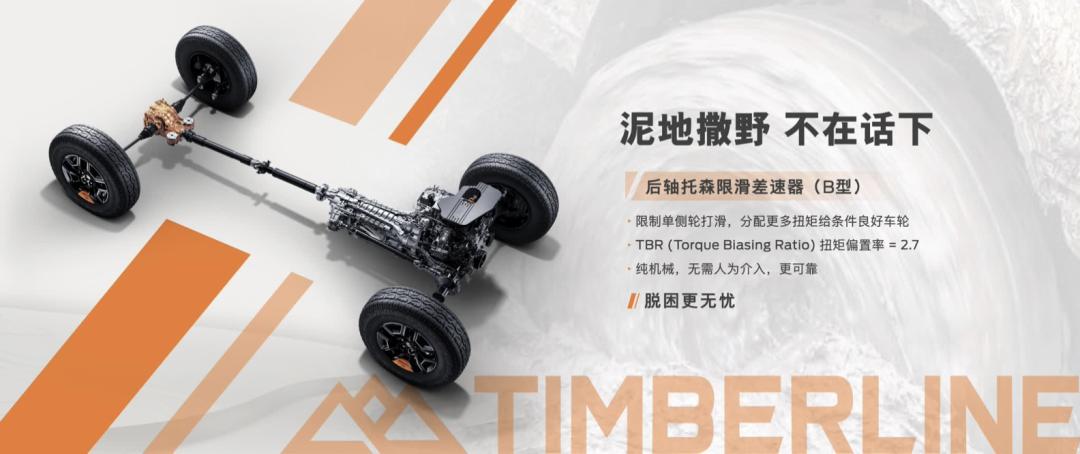 可上昆仑啥意思,福特探险者昆仑巅峰版值得入手吗