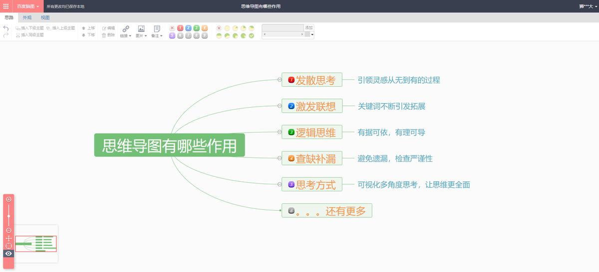 七个超好用的网站推荐,好用的四个网站推荐
