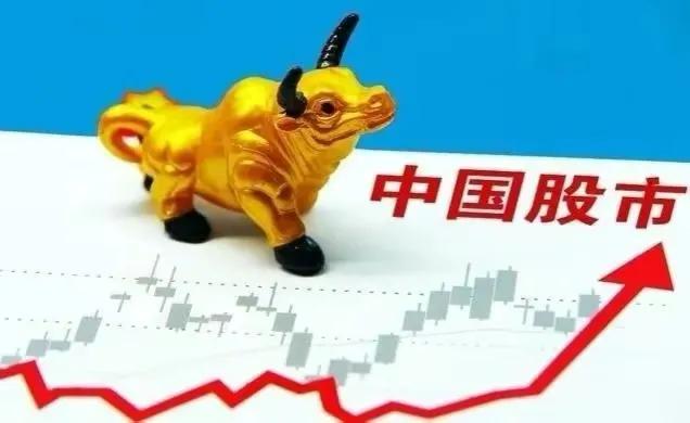 股票交易中确定性最强的模式,股票交易计划与交易模式的区别