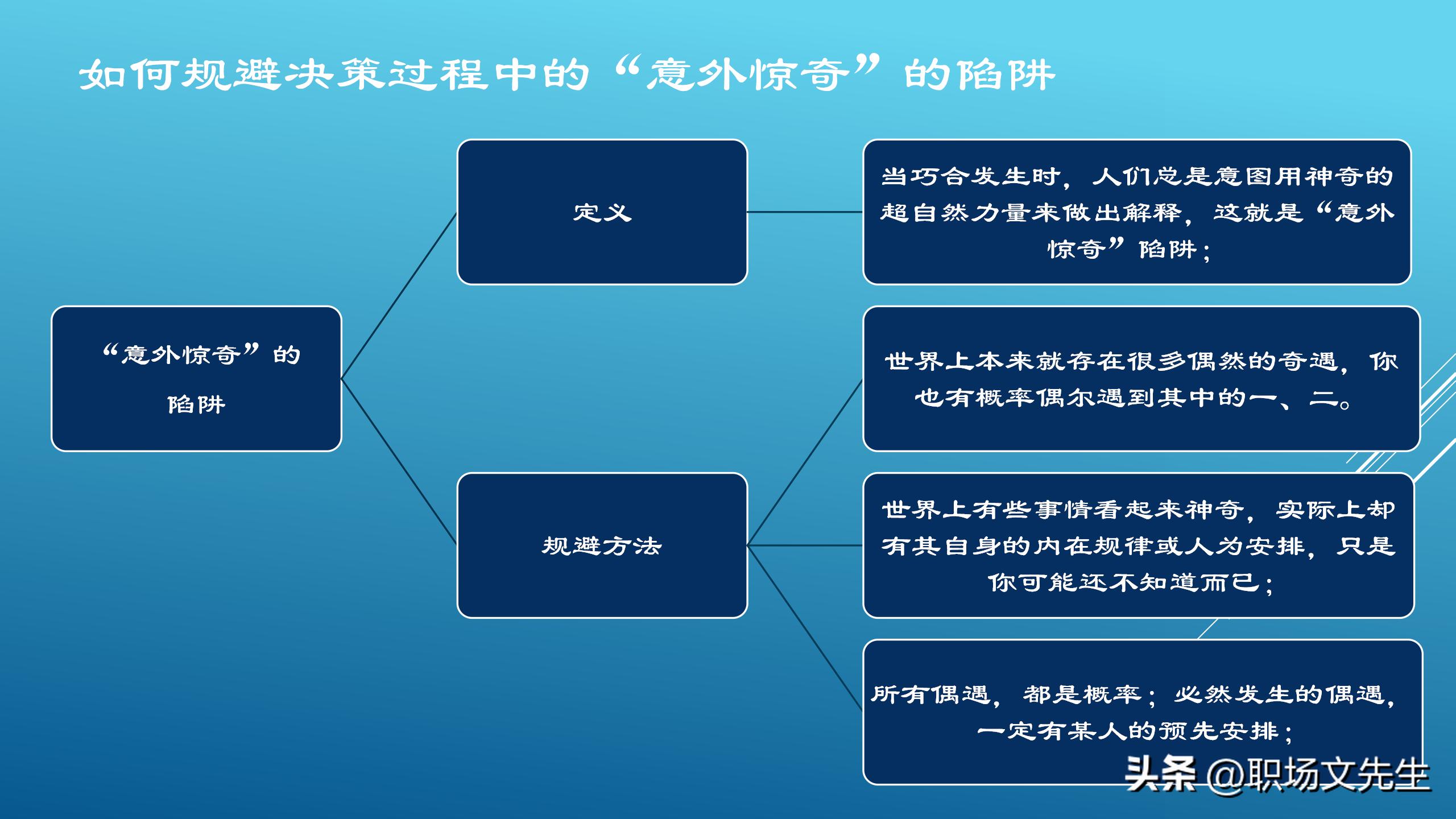 如何做一个聪明的决策者,优秀的管理决策
