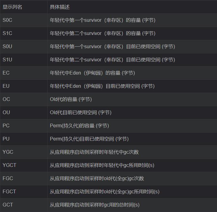 jdk内置锁深入探究,jdk自带工具使用教程
